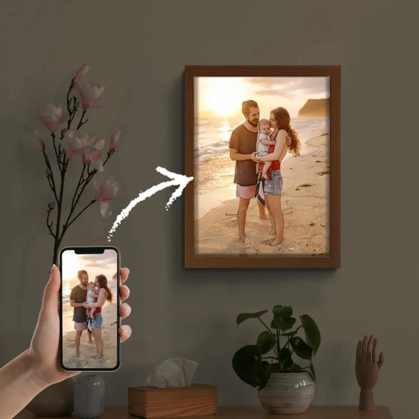 Custom Photo Painting
