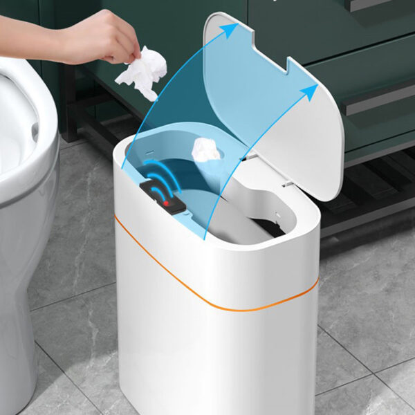 Smart Sensor Trash Bin with Lid for Bedroom, Kitchen, and Car 2 a5f859fc d74f 4cca 904c 7fc8ce3a653c