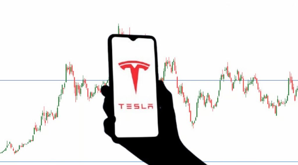 Tesla Stock