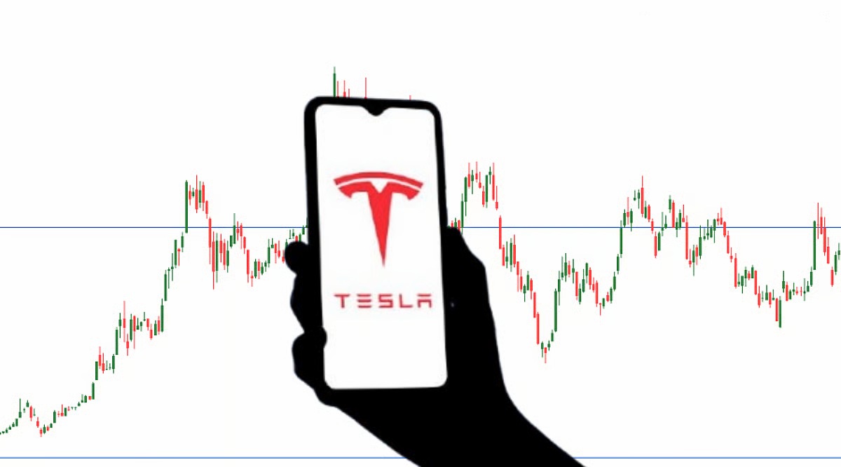 Tesla Stock
